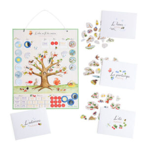 Calendario magnetico giardino