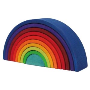 Arcobaleno dei numeri